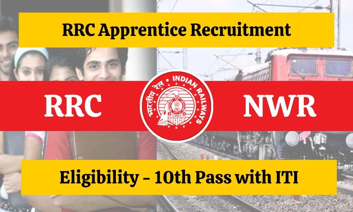 Railway Apprentices Program 2024| Check Vacancy & Eligibility