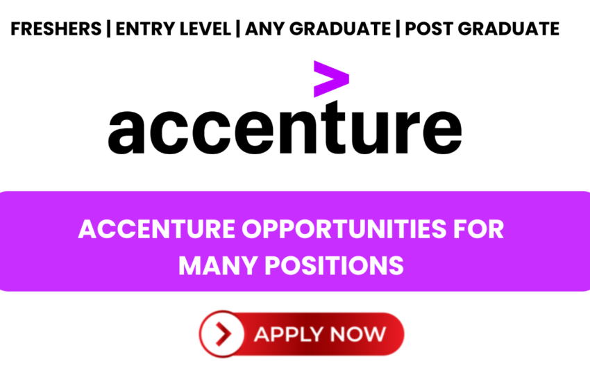 Accenture Platform Support New Associate Position for Recent Graduates in Hyderabad 2024