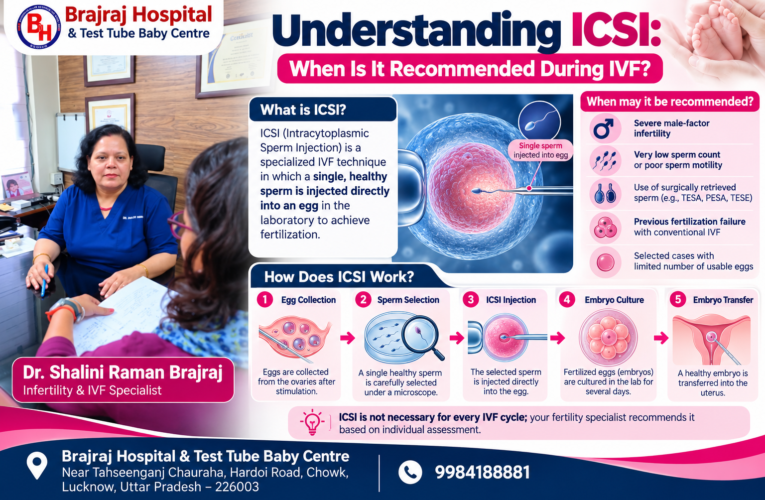 Understanding ICSI: When Is It Recommended During IVF?