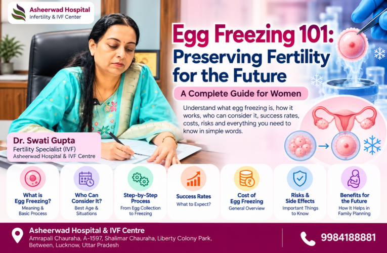 Egg Freezing 101: Preserving Fertility for the Future